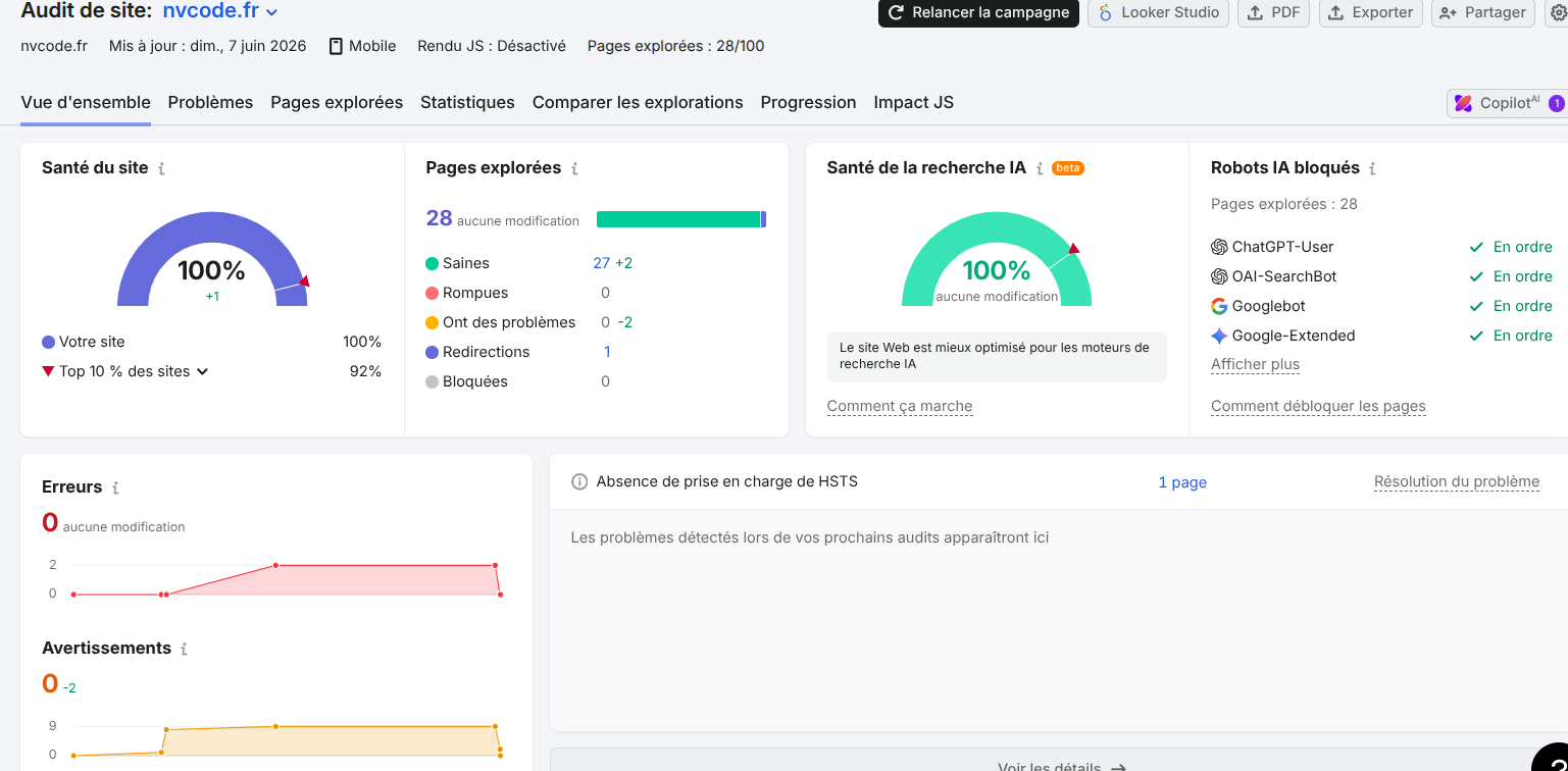 Capture d'écran du score Semrush de 100% pour nvcode.fr